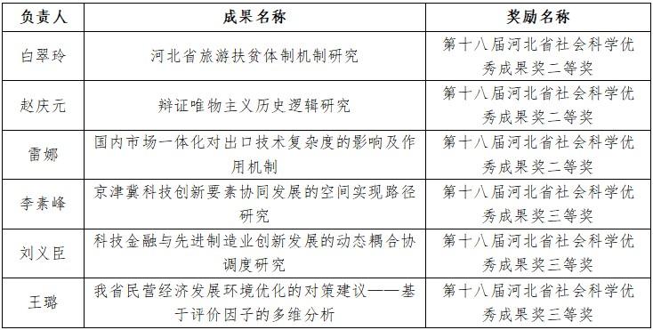 屏幕截图 2022-11-07 144305.jpg 屏幕截图 2022-11-07 144305.jpg